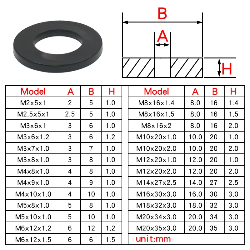 20-200 нейлон нержавеющая сталь покладной шайбой M2 M2.5 M3 M4 M5 M6 M8 M10 M12 M14 M16 M18 M20 белого и