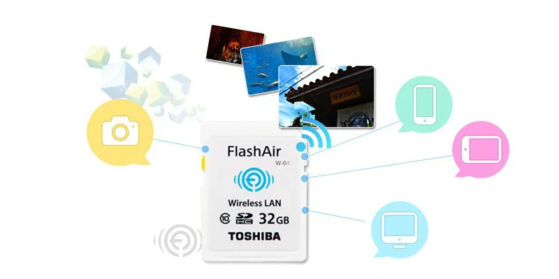TOSHIBA share беспроводной wifi адаптер плюс 32 Гб класс 10 микро sd карта wifi Беспроводная TF карта