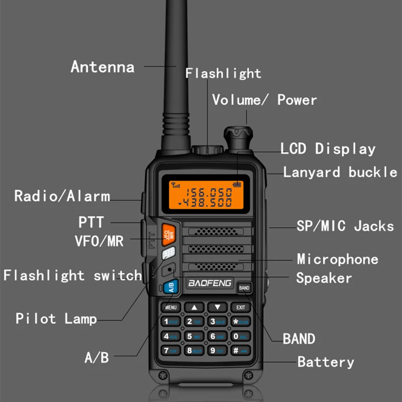 Новое поступление портативная рация BaoFeng UV-5R + Plus обновленная версия 10 км