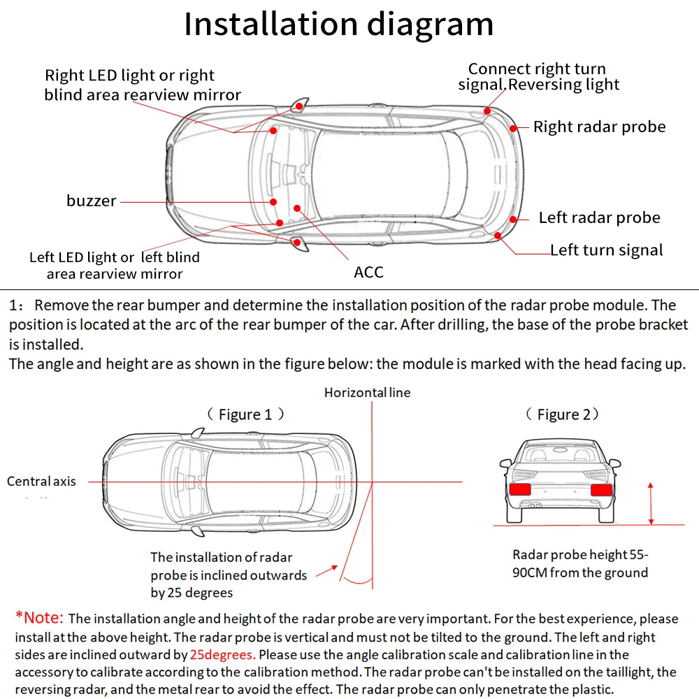 Автомобильный BSD BSA BSM миллиметровый волновой Радар для слепых зон микроволновый