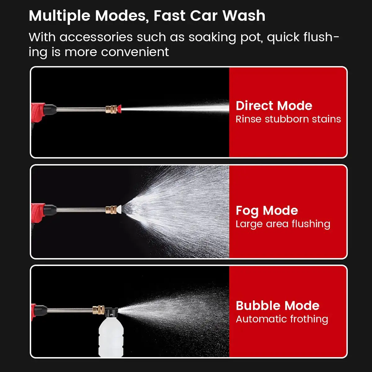 Скидка Беспроводная мойка высокого давления, 24 В, 10000 мА · ч