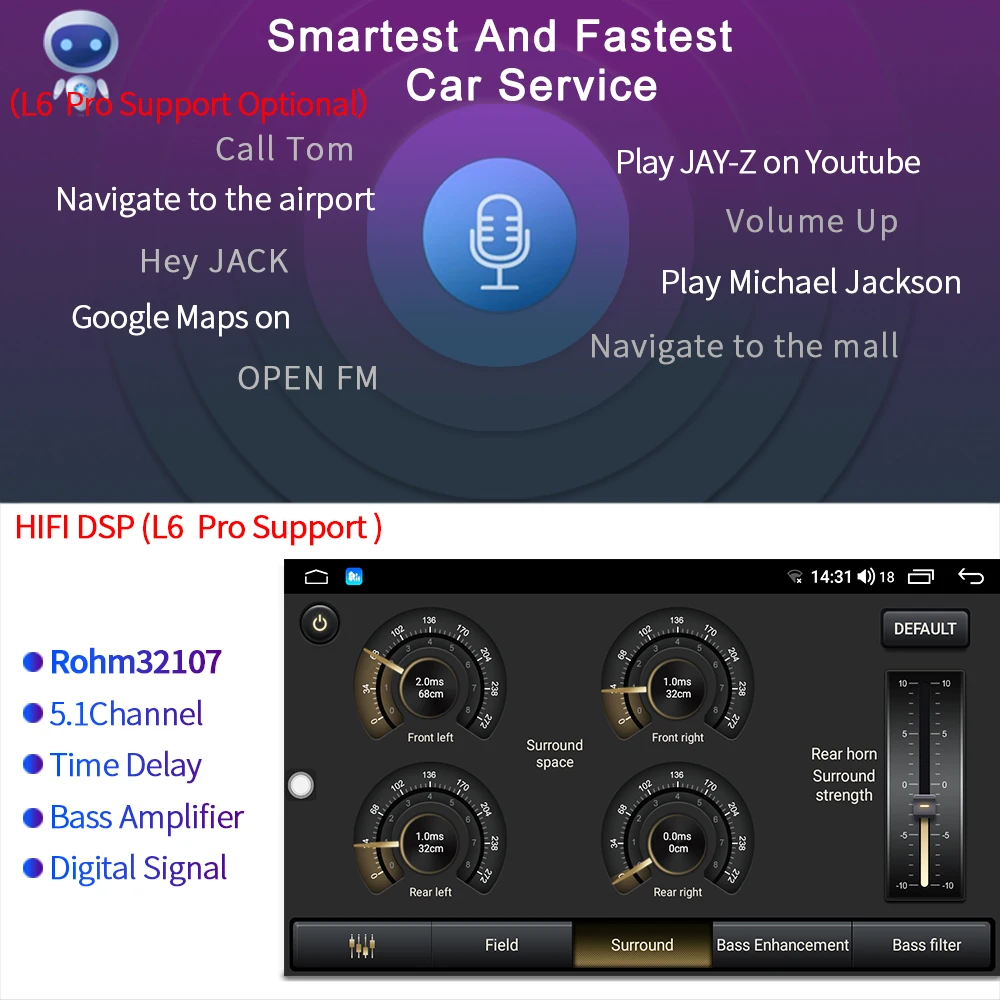 Автомагнитола LEHX Pro 2 din Android 10 мультимедийный видеоплеер для Renault Duster 1 2010- 2015 Carplay dvd