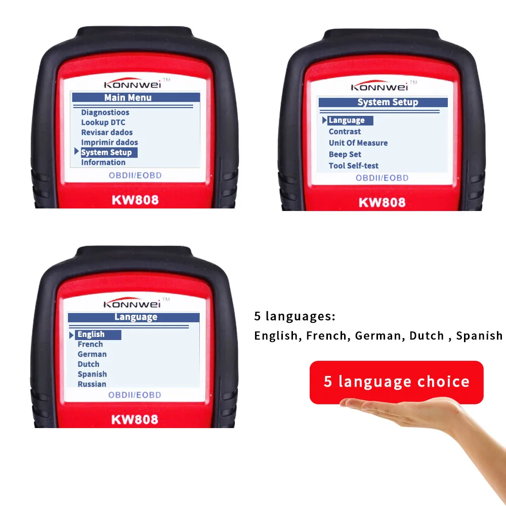 Горячий Профессиональный OBDII / EOBD считыватель кодов автомобилей и автоматический