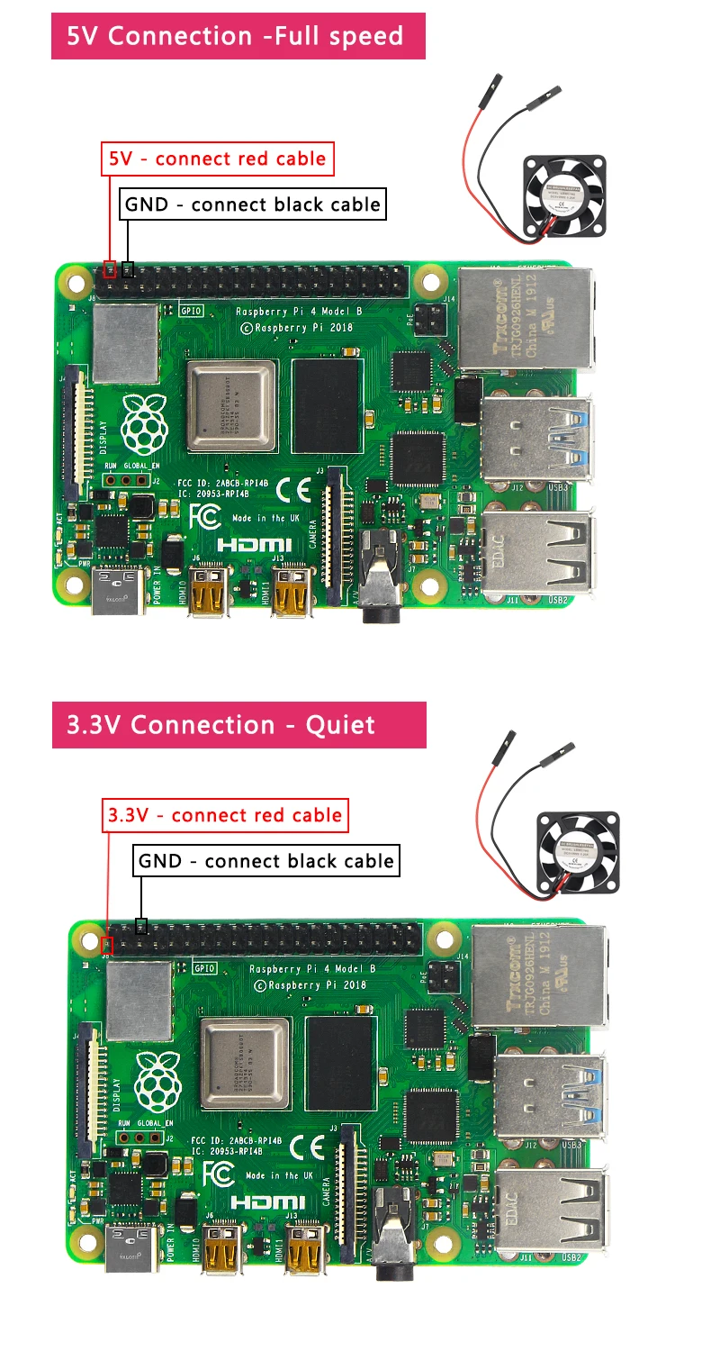 Новый Raspberry Pi 4 B вентилятор процессора Регулируемый 5 в 3 В охлаждения для Модель /