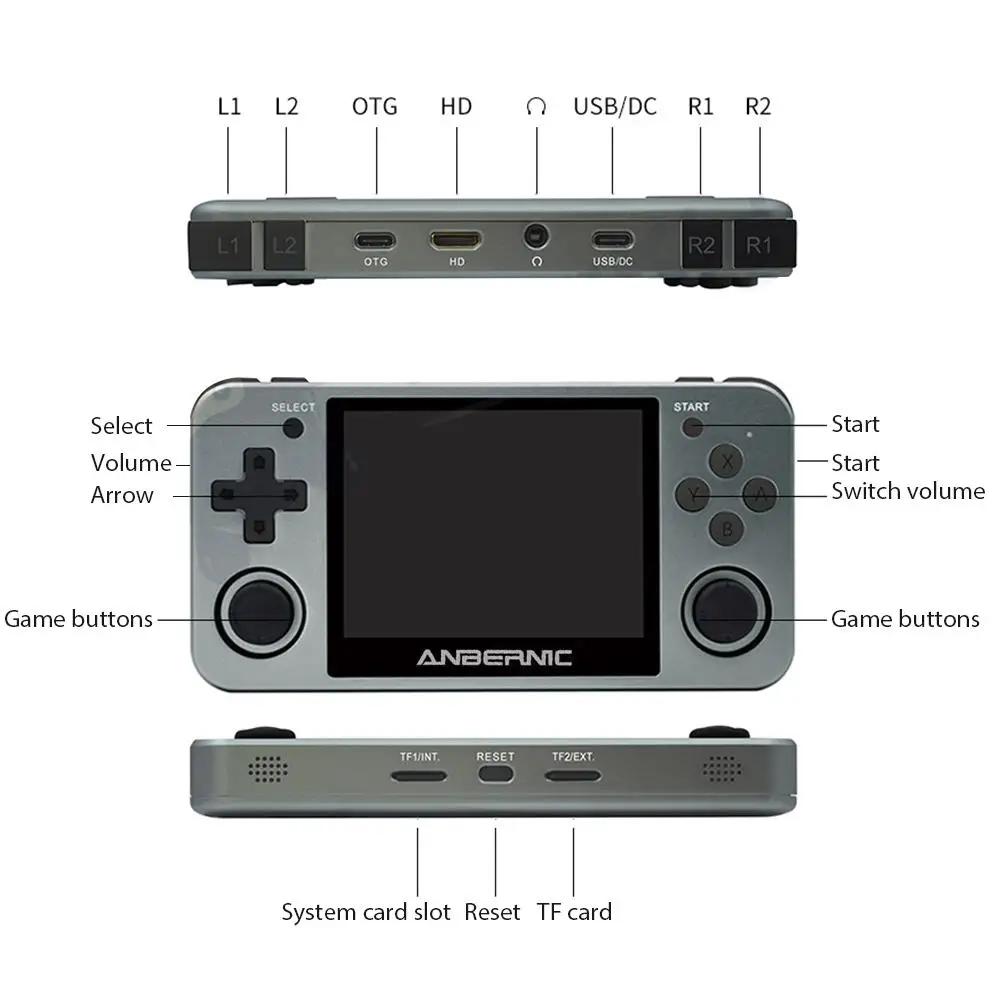 HDMI ANBERNIC Retro Game RG350 видеоигры обновленная игровая консоль Ps1 64 битная игра Opendingux 3 5