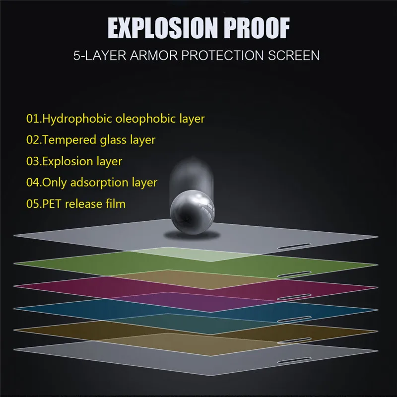 

Full Cover Tempered Glass For Xiaomi Redmi Note 9 8 7 Pro 9S 8T Screen Protector For Redmi 8A 8 7 7A 9 9A Camare Protective Film