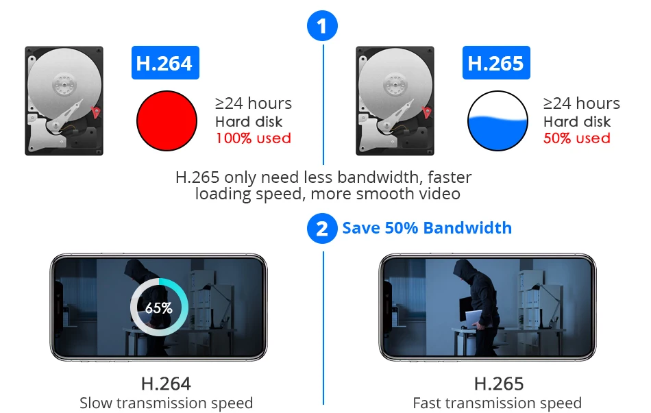 Hiseeu Bullet 4K POE IP камера 8MP слот для sd-карты Водонепроницаемый Аудио видео наблюдения безопасности CCTV камера ONVIF H.265 sony сенсор