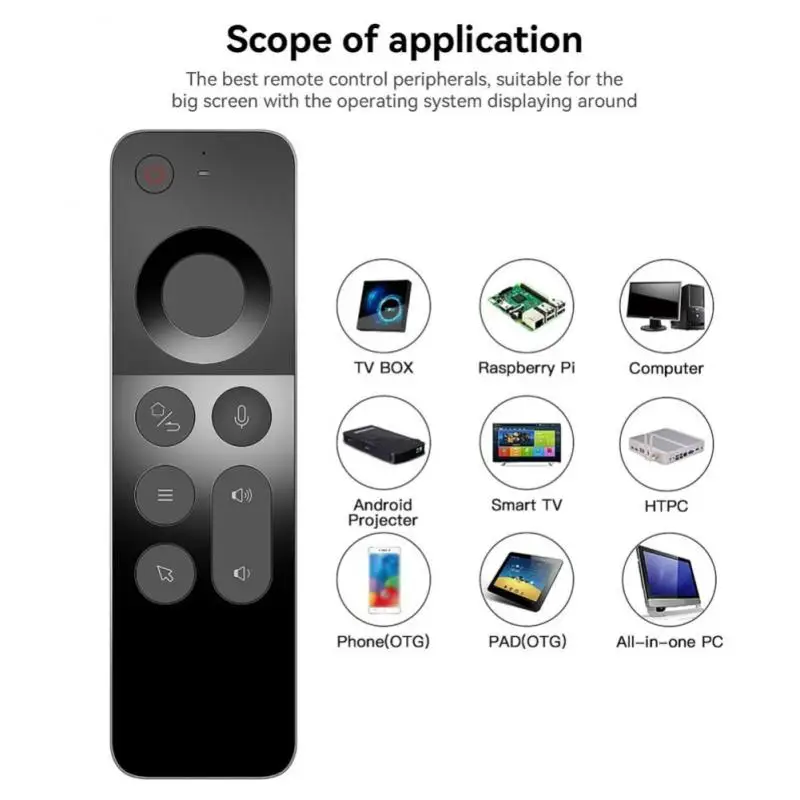 Беспроводная клавиатура W3 2 4G Air Mouse с голосовым управлением ИК-пульт