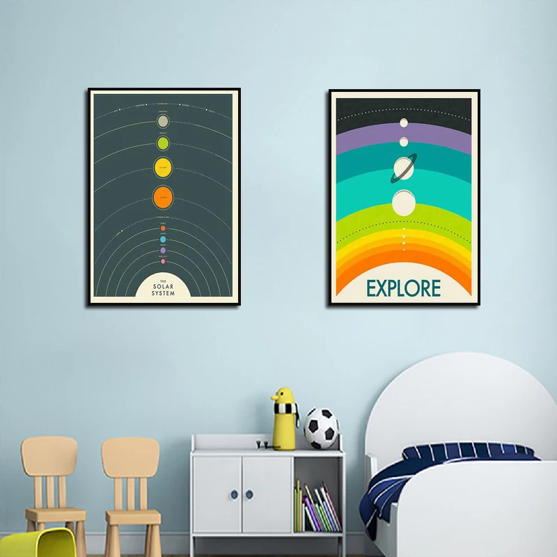 

Solar System Space Galaxy Nordic Posters And Prints Landscape Canvas Painting Modular Wall Pictures For Living Room Home Decor
