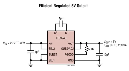 

LTC3245EDE LTC3245IDE LTC3245 - Wide VIN Range, Low Noise, 250mA Buck-Boost Charge Pump