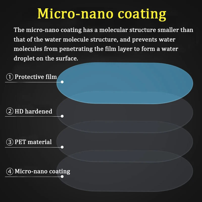 2 шт. противотуманная защитная пленка непромокаемый автомобильный на зеркало