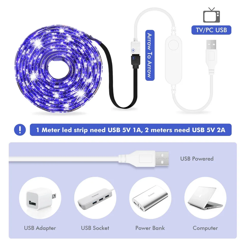 Смарт-приложение Tuya с Wi-Fi и USB-управлением 5050 RGB светодиодная подсветка 5 в пост.