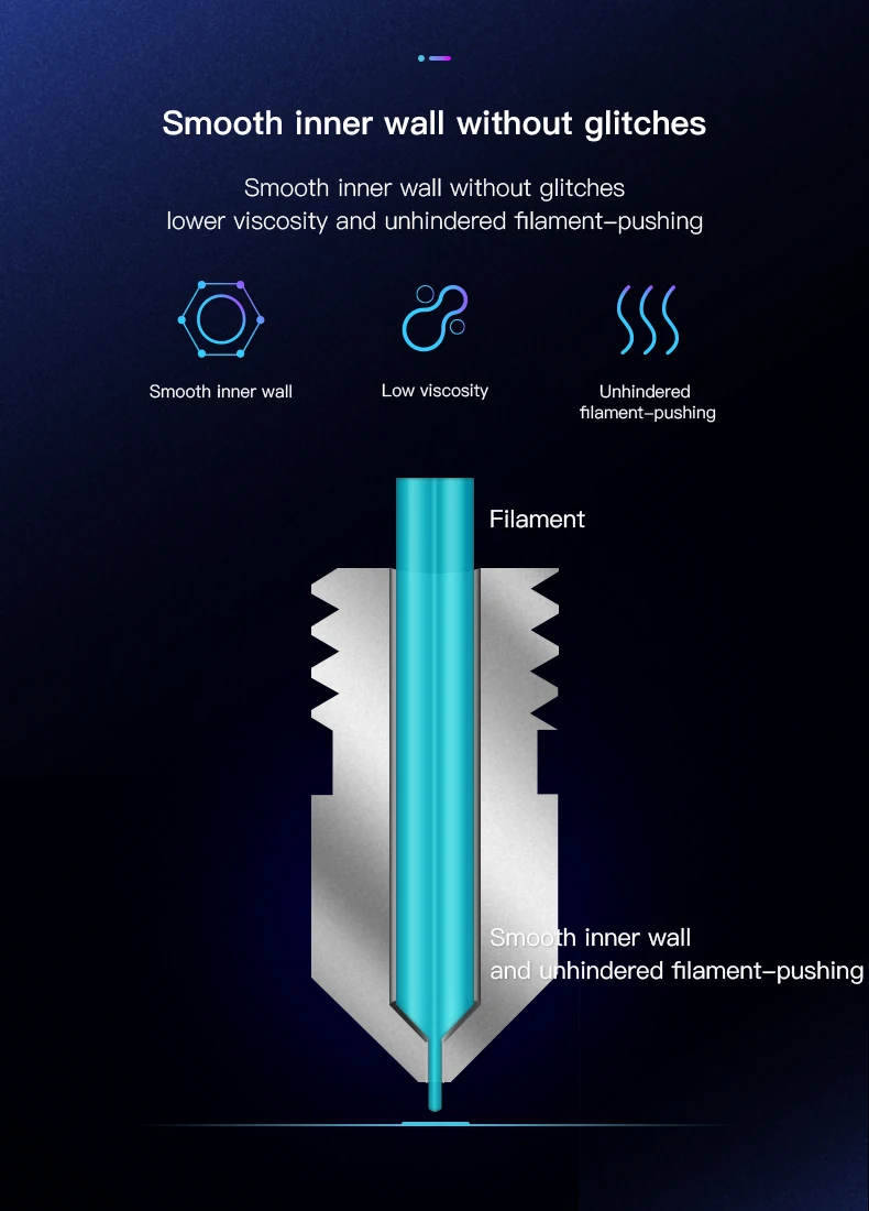 CREALITY 3D печать Медь плиточно-трескается и не отвердевает Сталь вверх-рынка