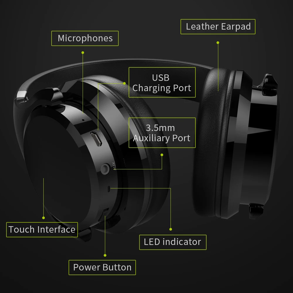 ZEALOT B21 Беспроводные наушники с микрофоном, наушники с глубоким басом, Bluetooth, гарнитура с шумоподавлением