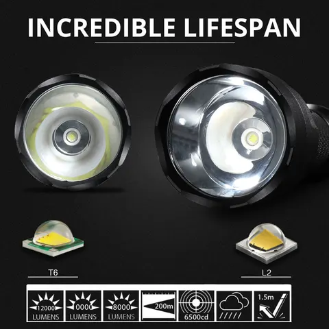 Фонарик TRLIFE T6/L2 10000lm