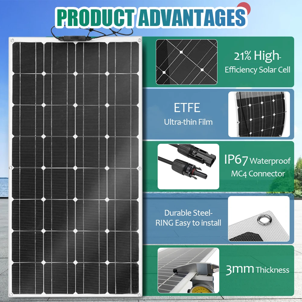 Солнечная панель ETFE 250 Вт комплект солнечной панели полная система для