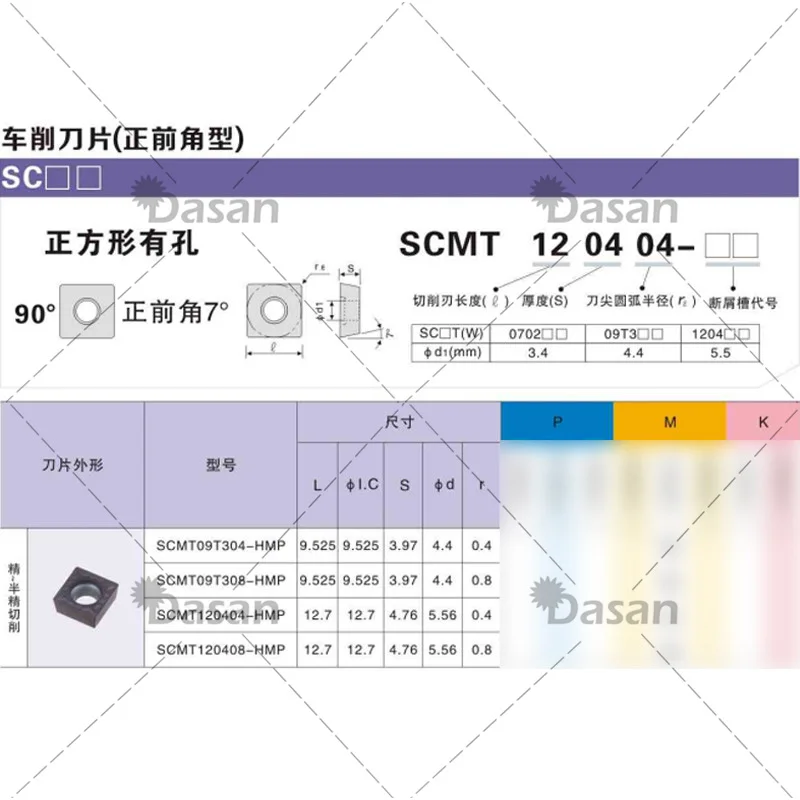 Карбидные вставки SCMT09T304 SCMT09T308 буровая Штанга токарный инструмент резак DM9030 для