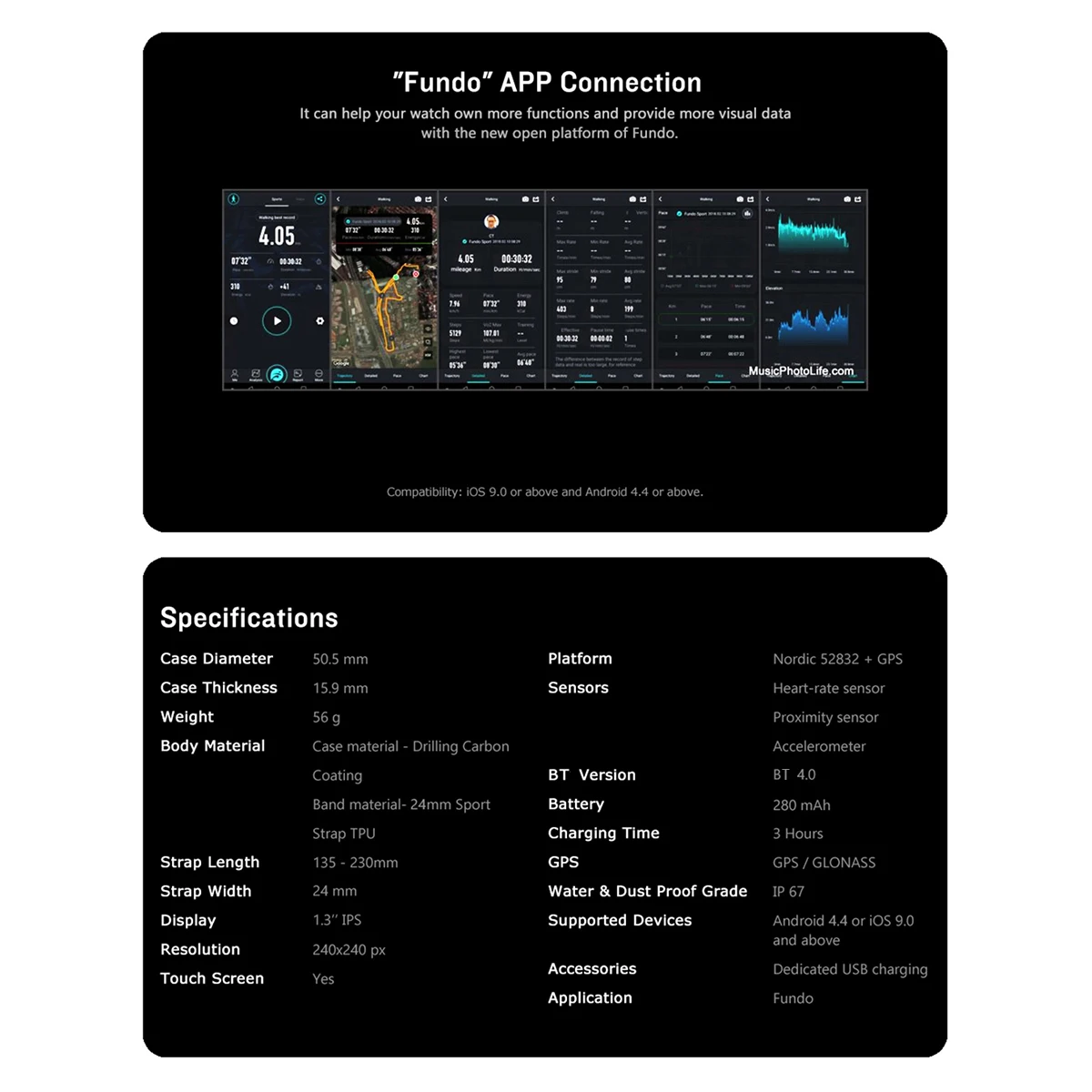 Zeblaze VIBE 3GPS многоспортивные умные часы IP67 водонепроницаемые спортивные с 1