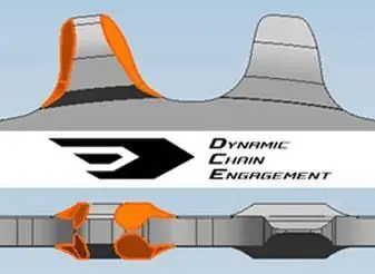 Gears Shimano gear XT fc-m8000 32T for 1x11 2019 ismcrm81a2 | Bicycle Freewheel