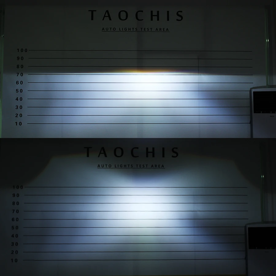 TAOCHIS автомобильный Стайлинг M6 2,5 дюймов би-ксенон HID авто противотуманный светильник объектив проектора Hi/Lo универсальная противотуманная фара Автомобильная Модифицированная H11 лампы