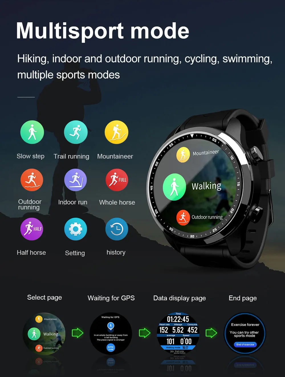 4G Smartwatch телефон 1,3 дюймов Android 6,0 MTK 6737 спортивный фитнес-браслет для упражнений 1,2 ГГц 1 ГБ ОЗУ 16 Гб ПЗУ 620 мАч Смарт-часы