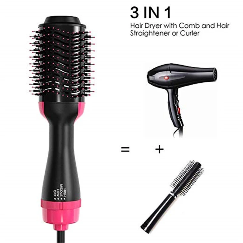 

Hair Care & Styling