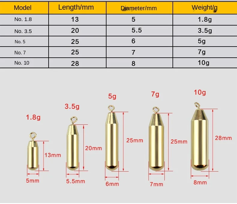 10 шт. рыболовные грузики из нержавеющей стали 1 8 г 3. | Спорт и развлечения