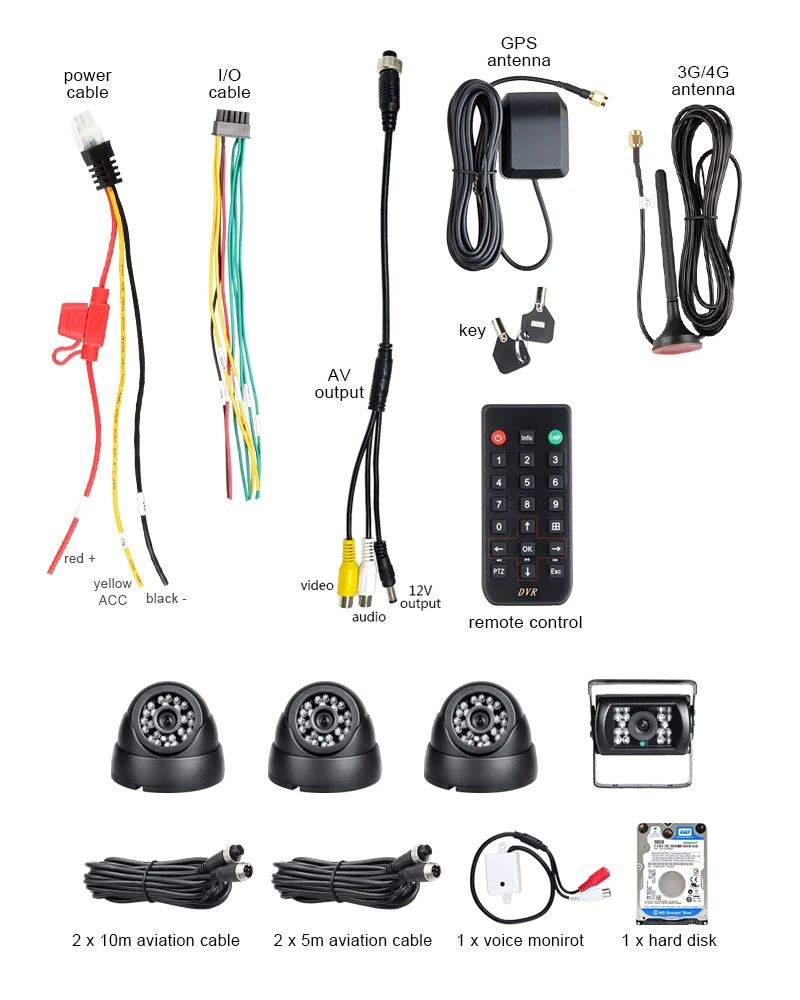 Онлайн 4G Lte GPS HDD жесткий диск AHD Мобильный Dvr видеорегистратор с 4PCS HD 2.0MP