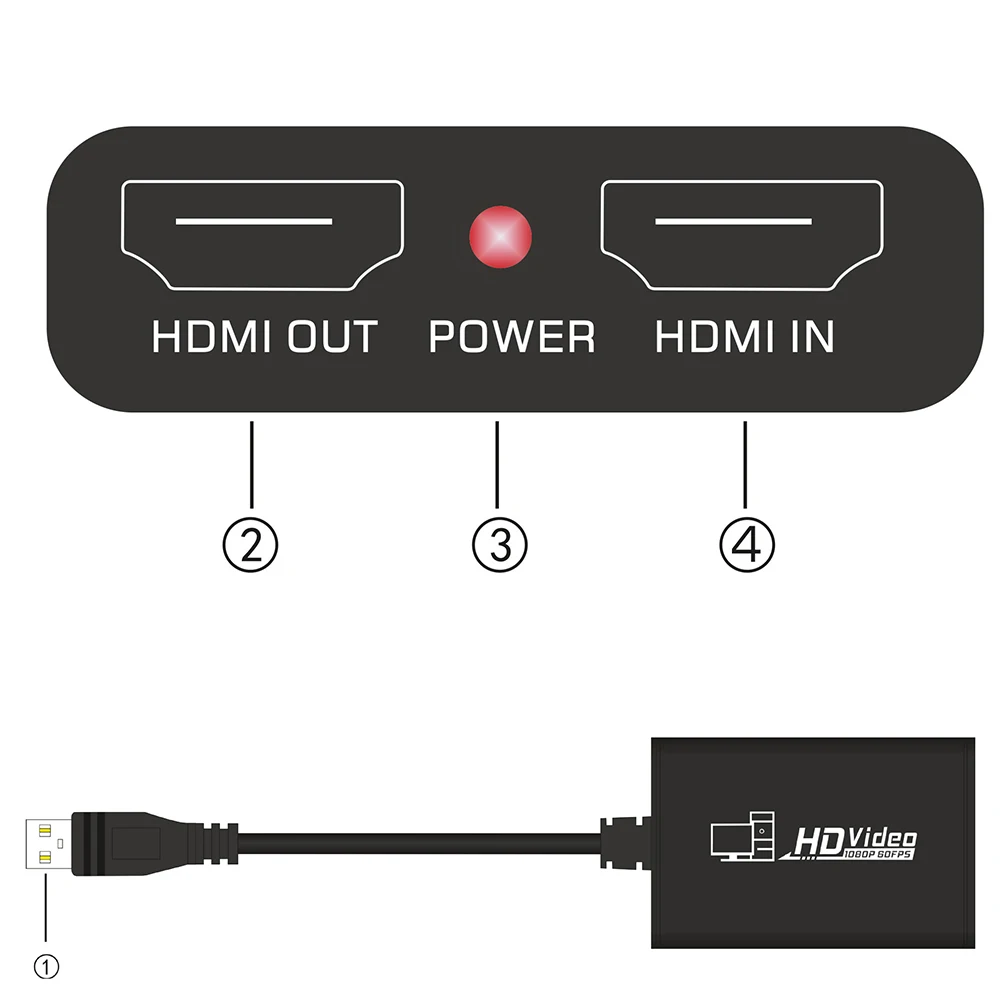 

1080P 60FPS HDMI Live Streaming Dongle USB 3.0 Game Video Capture Box for Xbox PS3 PS4 Play Digital Game live capture card