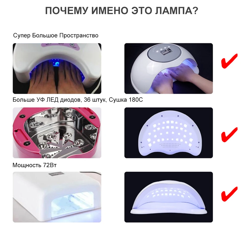 BQ 72W УФ ЛЕД Лампа Для ногтей Двух РУКИ или Двух НОГ Таймер 10s/30s/60s/90s Инфракрасный Сенсорный Датчик Высокая Мощность
