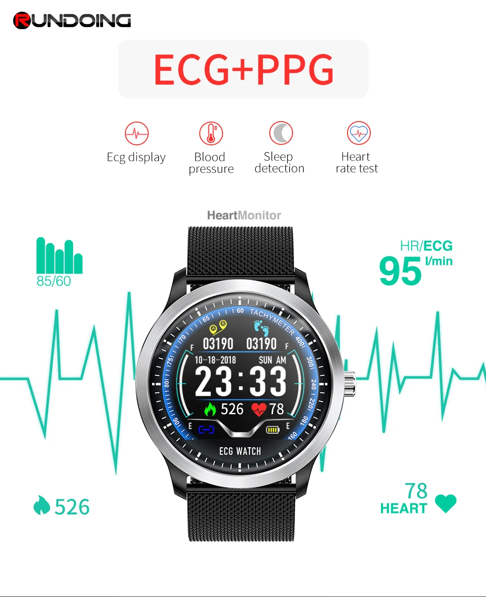RUNDOING N58 ЭКГ PPG умные часы с электрокардиографом экг дисплей, Холтер ЭКГ монитор сердечного ритма кровяное давление умные часы