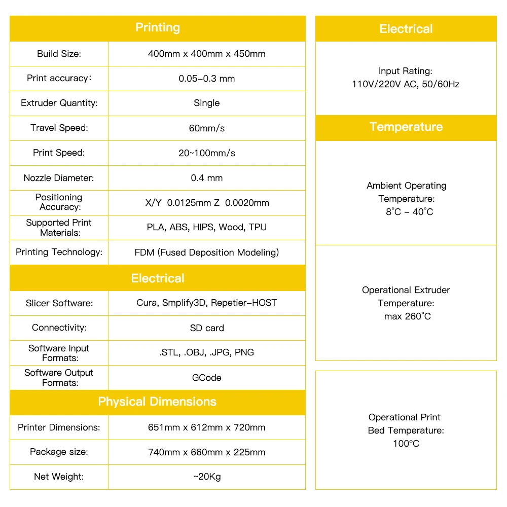 3D принтер Anycubic Chiron FDM устройство для самостоятельной сборки большой объем