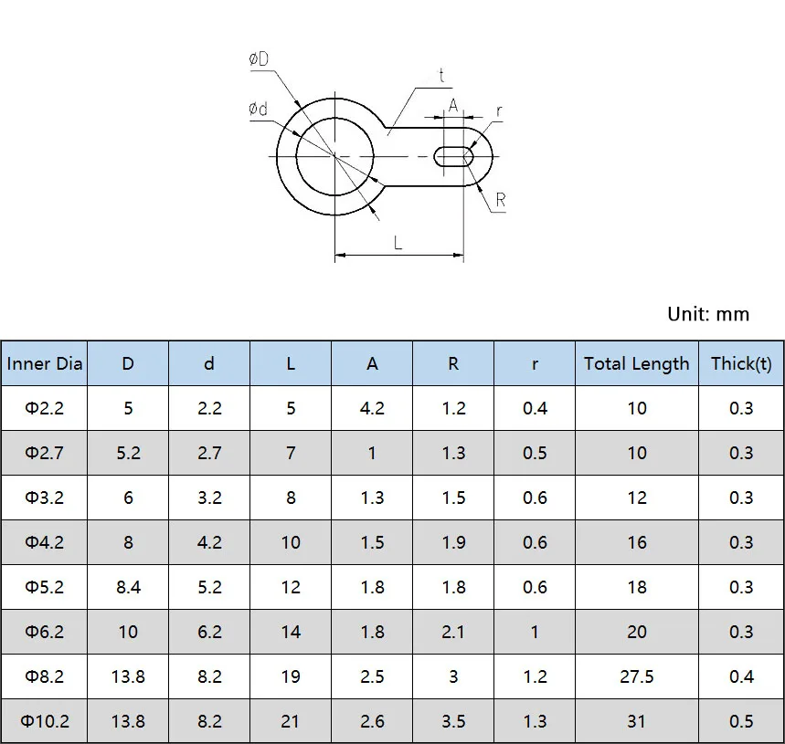 Brass Welding Washer Terminal Arc Lug M2.2 M2.7 M3.2 M4.2 - M8.2 | Washers