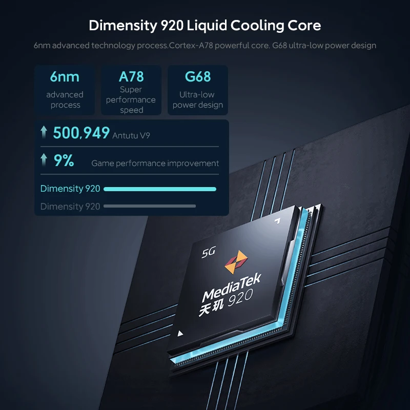 Najtaniej Globalny ROM Xiaomi Redmi Note 11 Pro 128GB/256GB Telefon Komórkowy 108MP Aparat Dimensity 920 Octa Core 5160mAh 67W Szybkie ładowanie AMOLED Kup Globalny ROM Xiaomi Redmi Note 11 Pro 128GB/256GB Telefon Komórkowy 108MP Aparat Dimensity 920 Octa Core 5160mAh 67W Szybkie ładowanie AMOLED