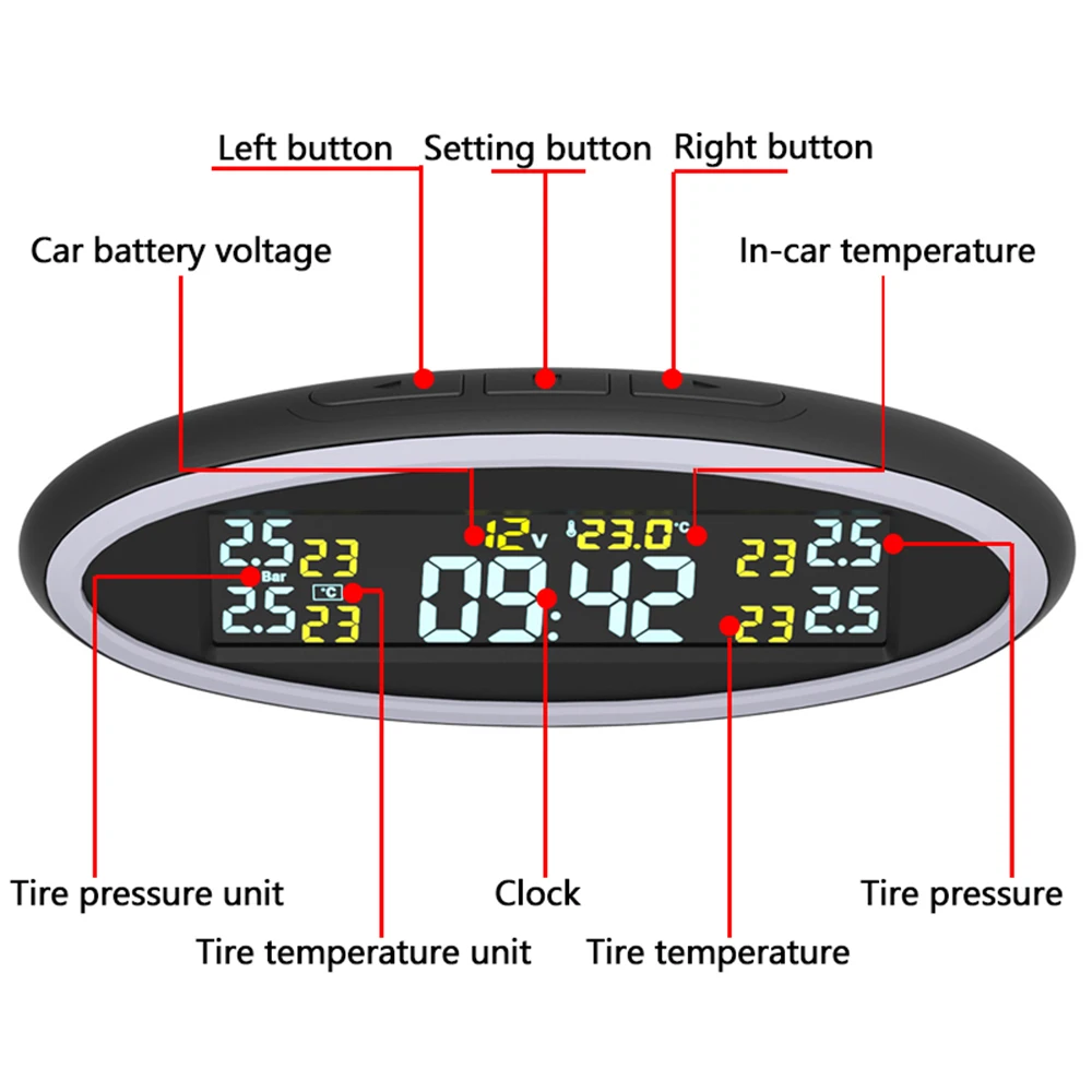 

USB ACC OBD Mini Charger Tire Pressure Monitoring System 4 Sensors Car TPMS Digital Clock LED Atmosphere Light