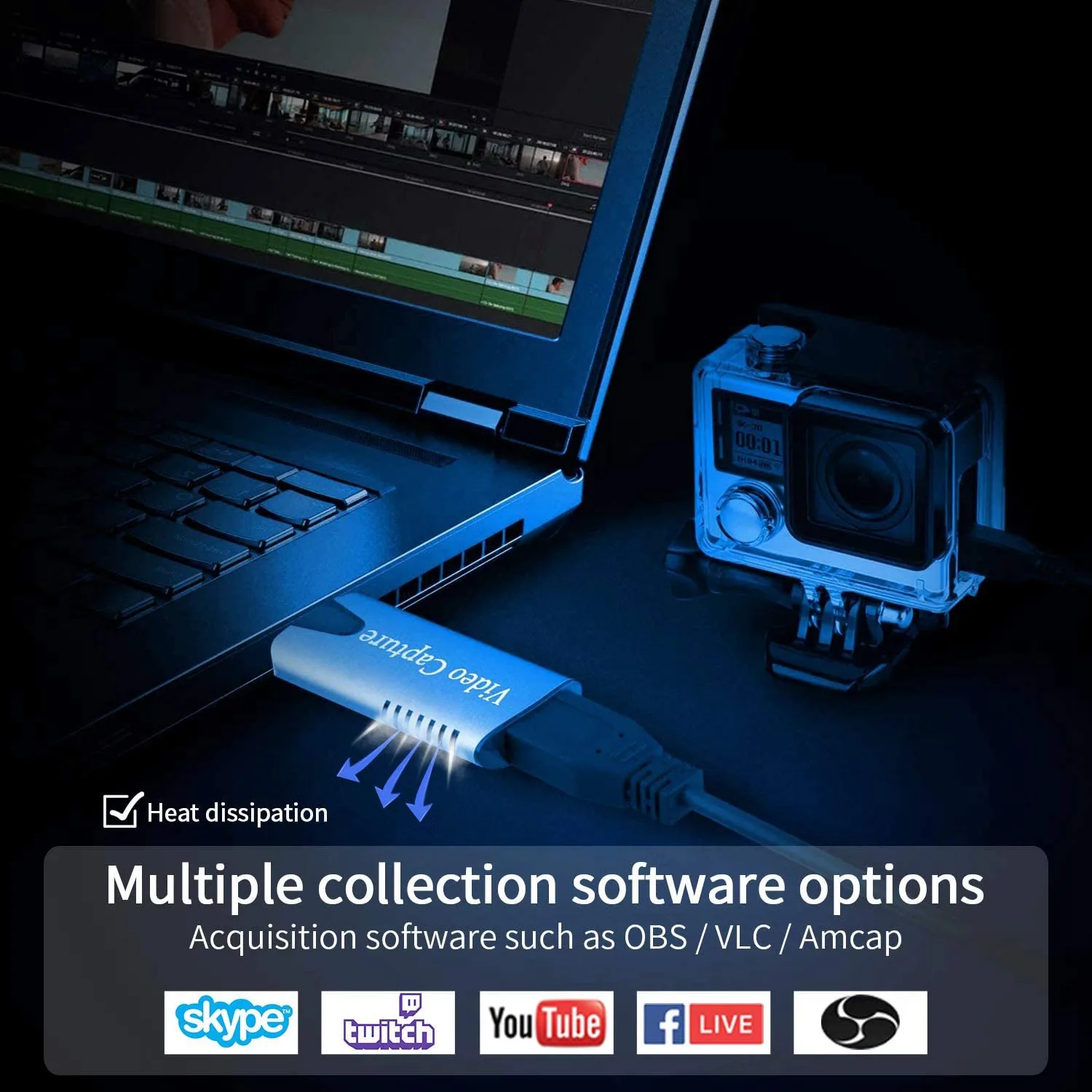 O карты видеозахвата HDMI к USB 1080P запись через DSLR камкордер для потокового