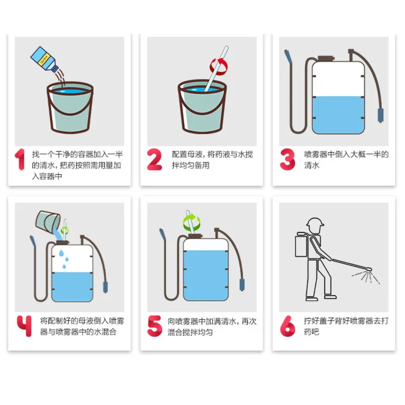 Гербицид для удаления широколистной травы 10 пакетов/500 г аммония 80% глифосат