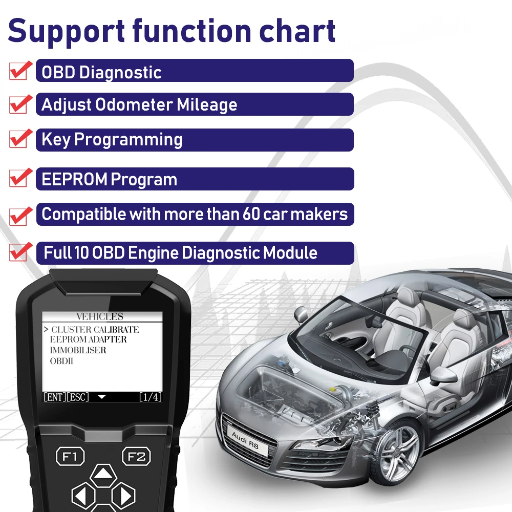 OBDPROG MT601 инструмент коррекции одометра OBD2 сканер пробега авто ключ-иммобилайзер