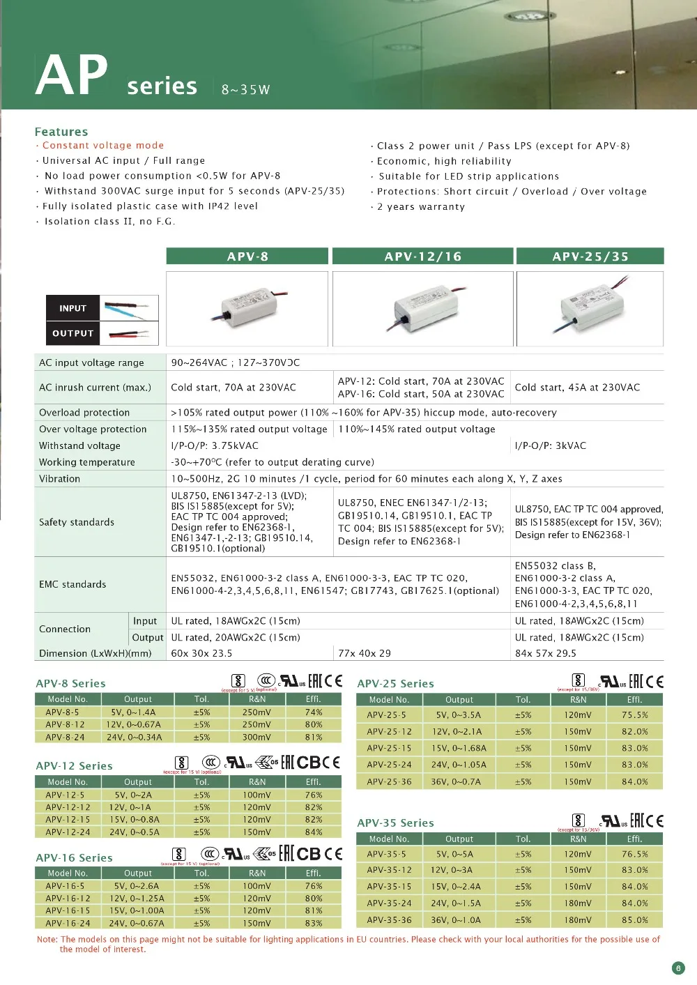 Светодиодный драйвер Meanwell 90-264VAC в DC 12V с одним выходом 12W 5V 2A 12V 1A 15V 0.8A 24V 0.5A светодиодный трансформатор для светодиодных лент