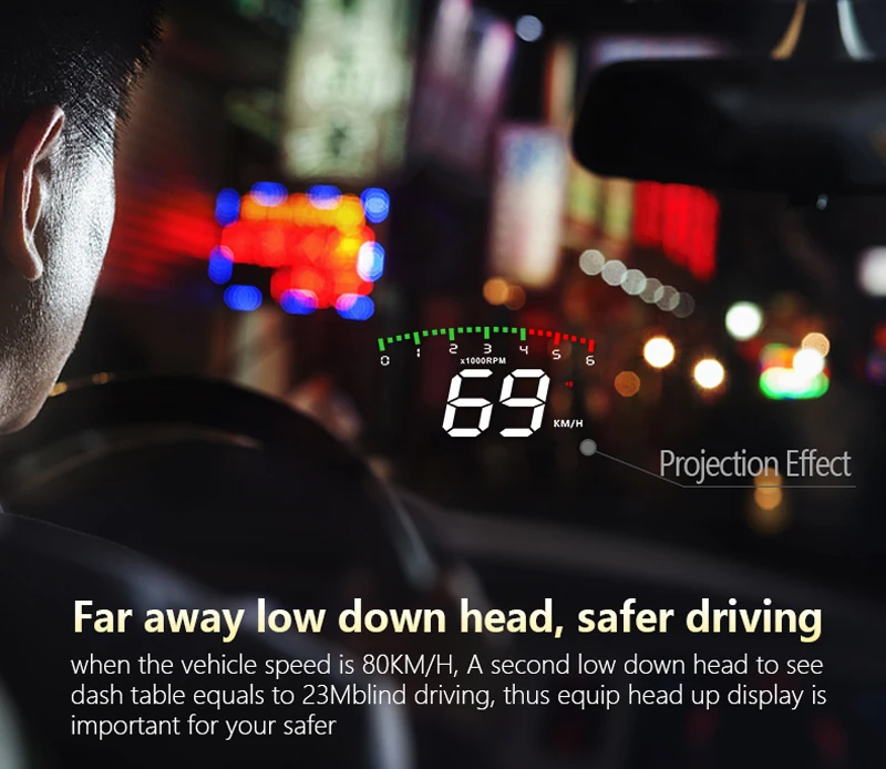 BigBigRoad автомобиля Hud Дисплей для peugeot 2008 208 3008 301 308 408 5008 508 4008 206 207 лобовое стекло проектор Предупреждение