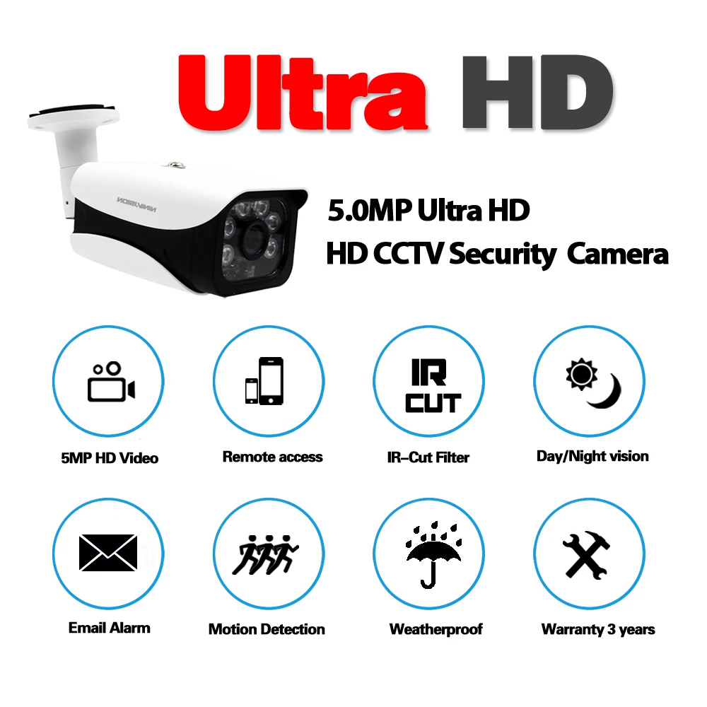Камера видеонаблюдения SONY IMX335 H.265 матрица AHD 5MP с функцией ночного видения