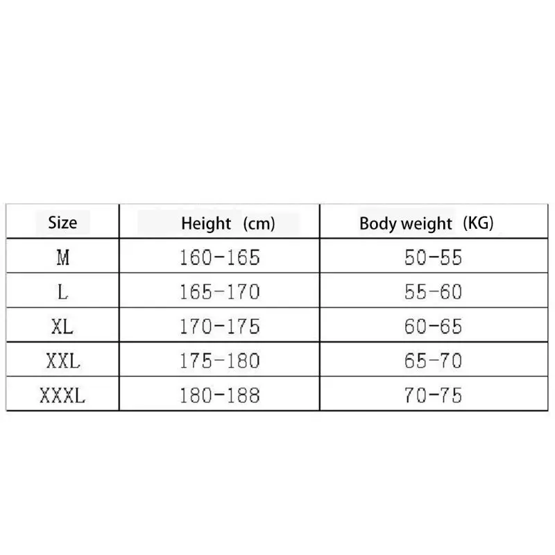 

Economy SMS Hooded Coverall Disposable, Elastic Cuff Chemical Protective Work