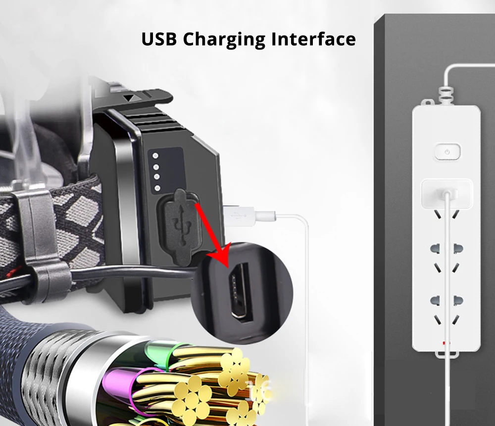 Супер яркий светодиодный налобный фонарь USB зарядка галобный фонарь COB мультиисточник света 8 режим света с хвост, предупреждение света с помощью аккумулятора 18650