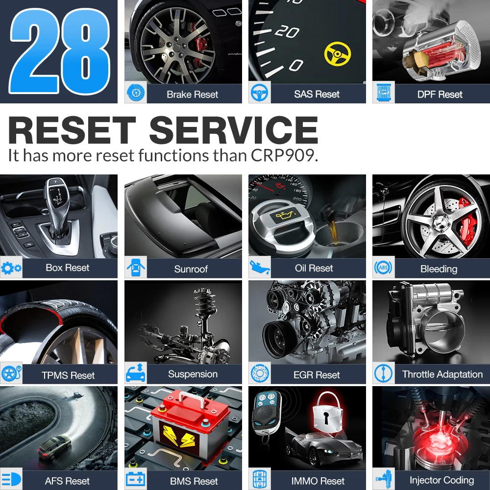 Thinkcar Thinkscan Max Авто OBD2 диагностические инструменты полная система кодирования ЭБУ