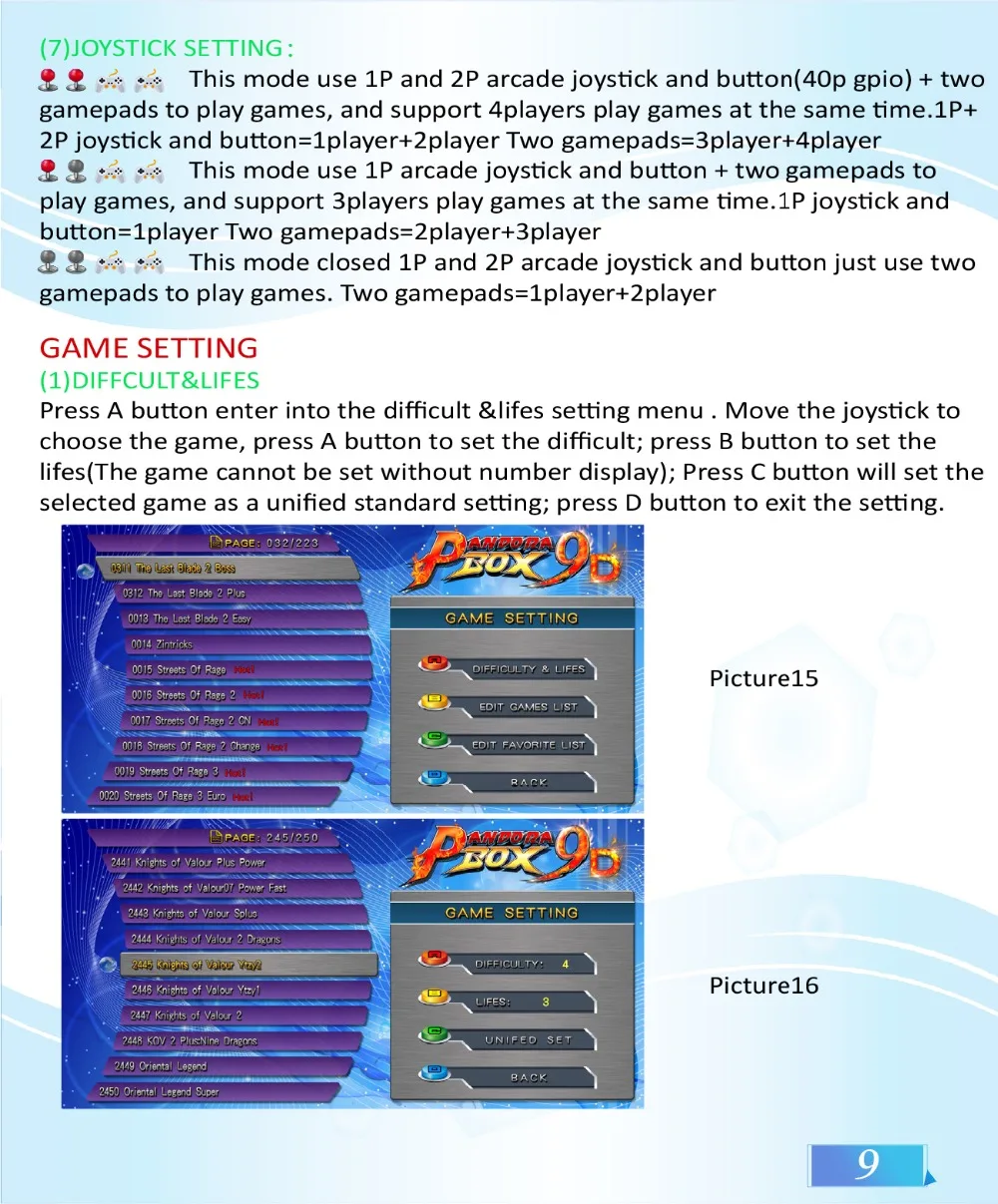 Pandora's Box 9D 2500 аркадная игровая консоль для ТВ ПК PS3 монитор Поддержка HDMI VGA USB с паузой Pandora видео аркадная машина