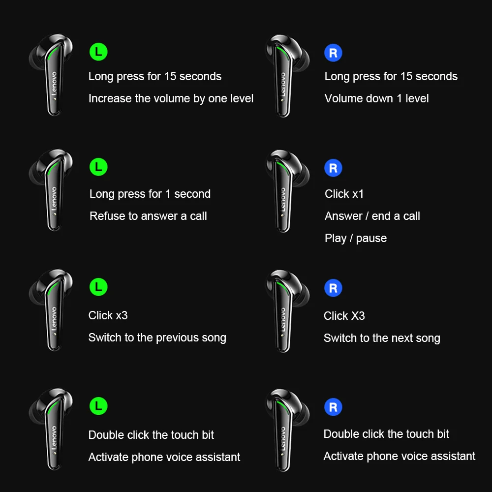 Lenovo XT92 TWS Gaming Earphone Bluetooth 5.1 Low Latency Professional Gamer Headphone With Mic 9D Stereo HiFi Headset | Электроника