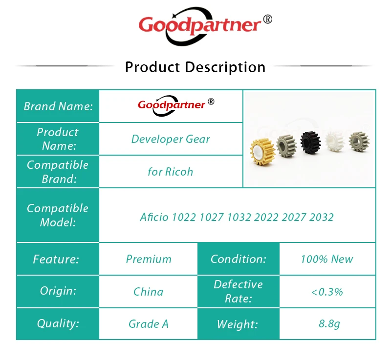 5X Premium 411018 Gear Developer Kit for Ricoh Aficio 1022 1027 1032 2022 2027 2032 3030 3025 3350 3351 2550 2510 2851 2852|ricoh gear|developer