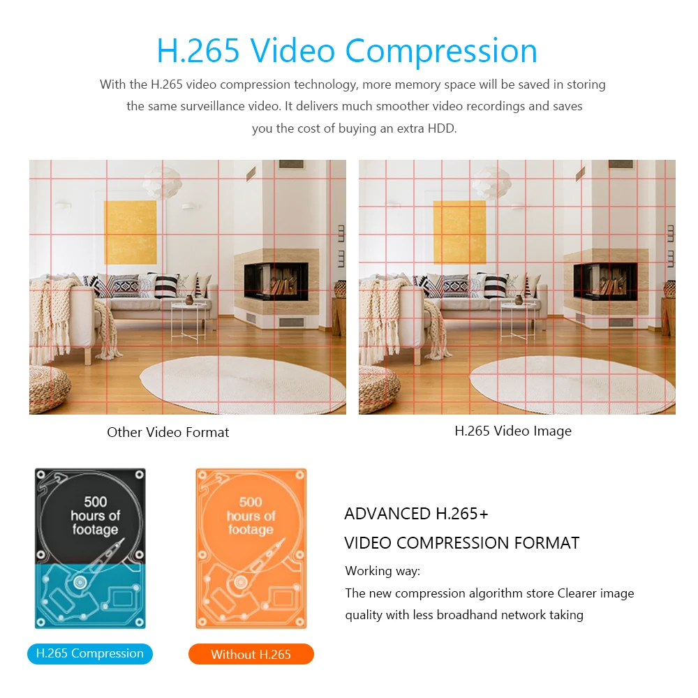 

4CH 1080P Hybrid 5-in-1 AHD DVR Standalone Surveillance Digital Video Recorders,Easy Remote View,Customize Motion Detection