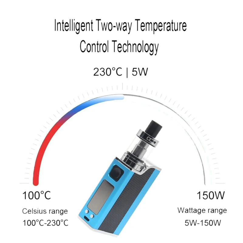 Горячая XD 150W жидкая электронная сигарета светодиодный испаритель 2 мл 1500 мА/ч 150