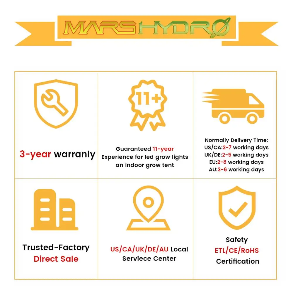 Marshydro 1600 Вт светодиодные лампы для выращивания наборы гидропонных ламп палаток
